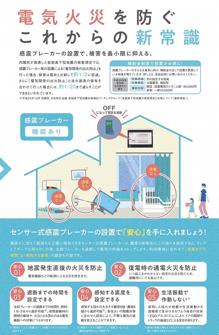 立川市地震情報